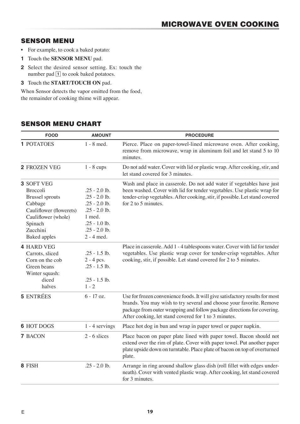 Microwave oven cooking | Sharp 1.5 Cu. Ft. Countertop Microwave Oven Operation Manual User Manual | Page 19 / 68