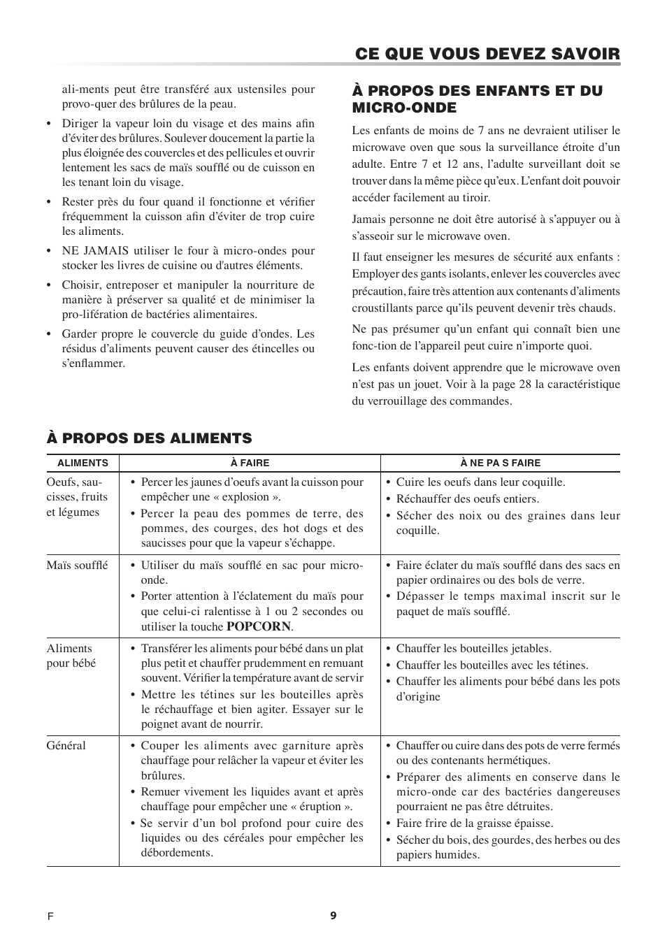 Ce que vous devez savoir | Sharp 1.5 Cu. Ft. Countertop Microwave Oven Operation Manual User Manual | Page 43 / 68