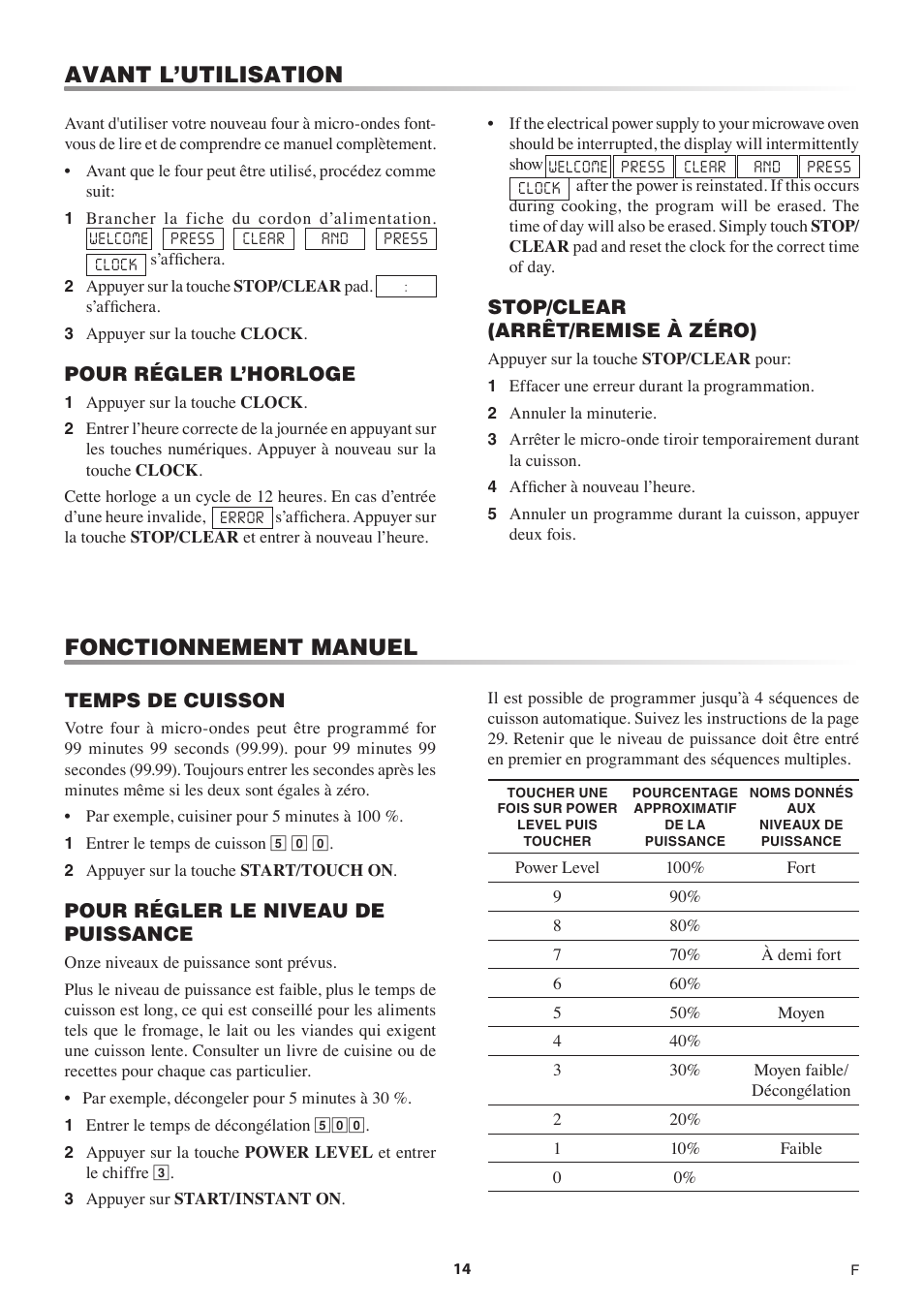 Avant l’utilisation fonctionnement manuel | Sharp 1.5 Cu. Ft. Countertop Microwave Oven Operation Manual User Manual | Page 48 / 68