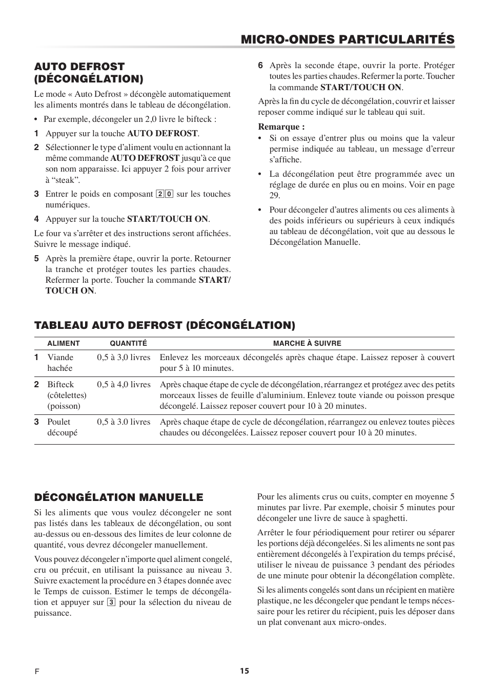 Micro-ondes particularités | Sharp 1.5 Cu. Ft. Countertop Microwave Oven Operation Manual User Manual | Page 49 / 68