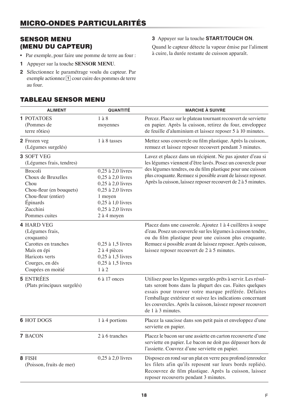 Micro-ondes particularités | Sharp 1.5 Cu. Ft. Countertop Microwave Oven Operation Manual User Manual | Page 52 / 68