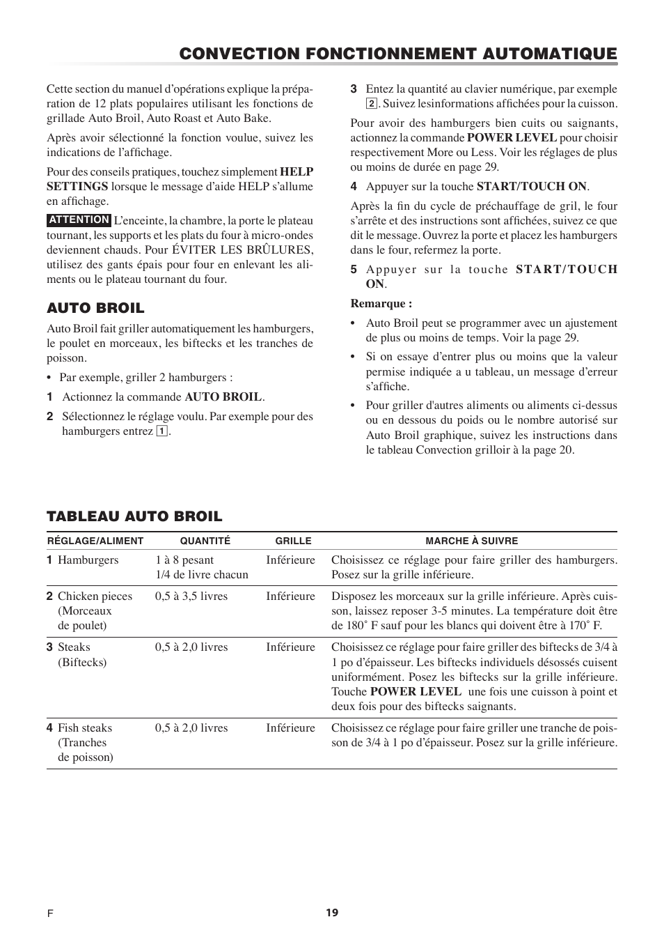 Convection fonctionnement automatique | Sharp 1.5 Cu. Ft. Countertop Microwave Oven Operation Manual User Manual | Page 53 / 68