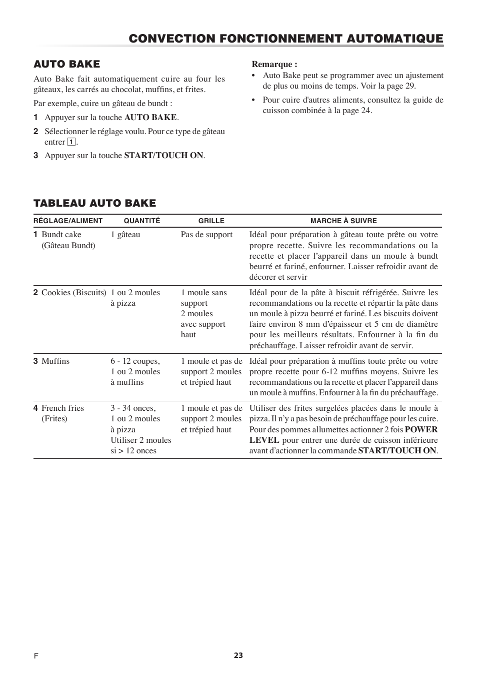 Convection fonctionnement automatique | Sharp 1.5 Cu. Ft. Countertop Microwave Oven Operation Manual User Manual | Page 57 / 68