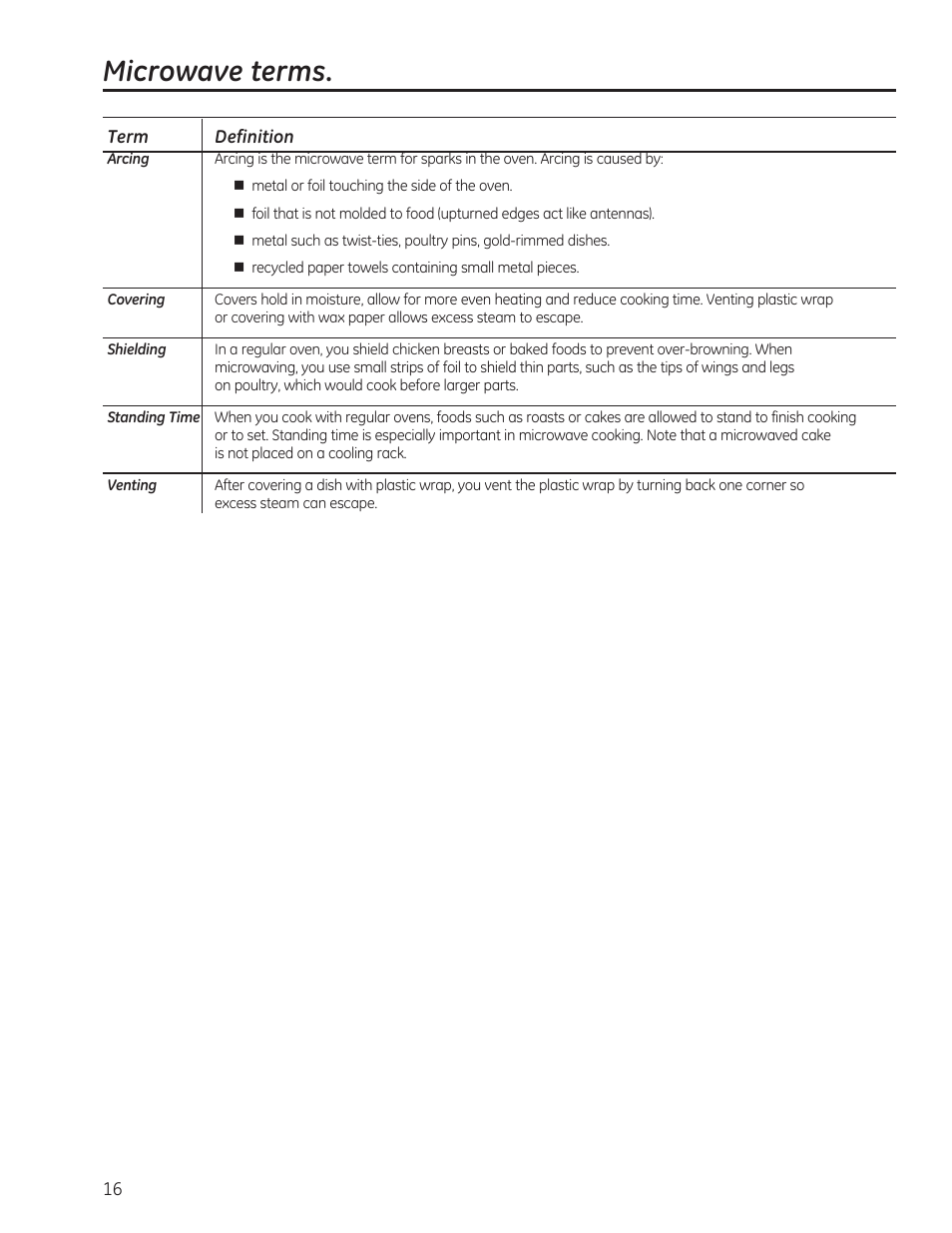 Microwave terms | GE 0.7 cu. ft. Countertop Microwave Oven Owners Manual User Manual | Page 16 / 40