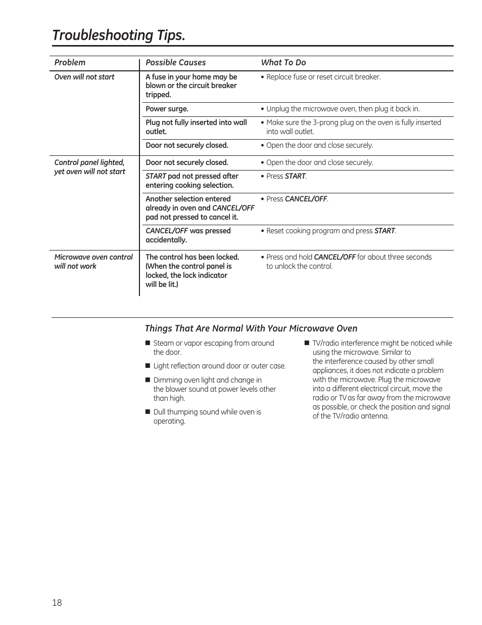 Troubleshooting tips | GE 0.7 cu. ft. Countertop Microwave Oven Owners Manual User Manual | Page 18 / 40