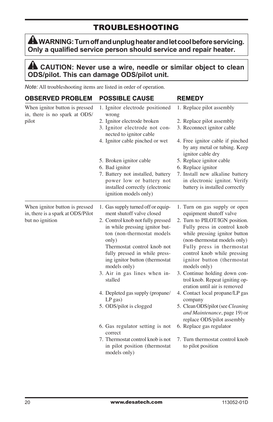 Troubleshooting | Desa VP26TA VN30A User Manual | Page 20 / 36
