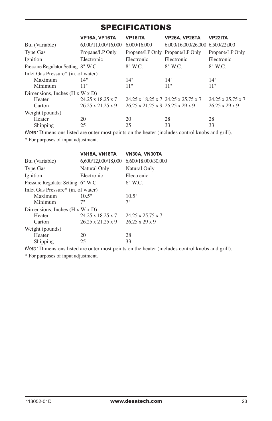 Specifications | Desa VP26TA VN30A User Manual | Page 23 / 36