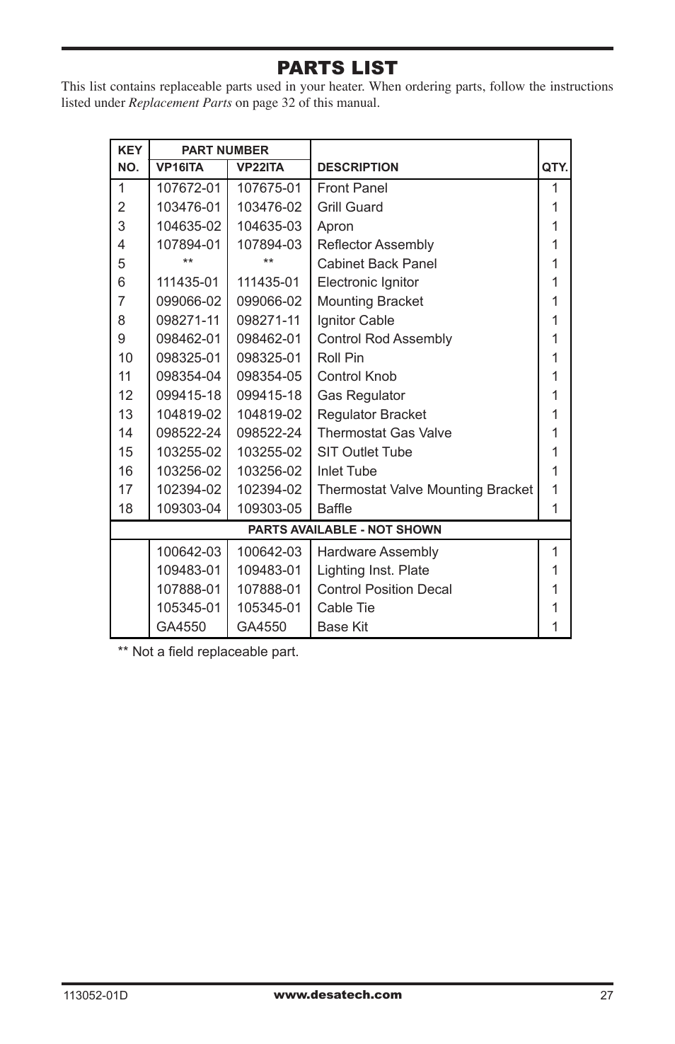 Parts list | Desa VP26TA VN30A User Manual | Page 27 / 36