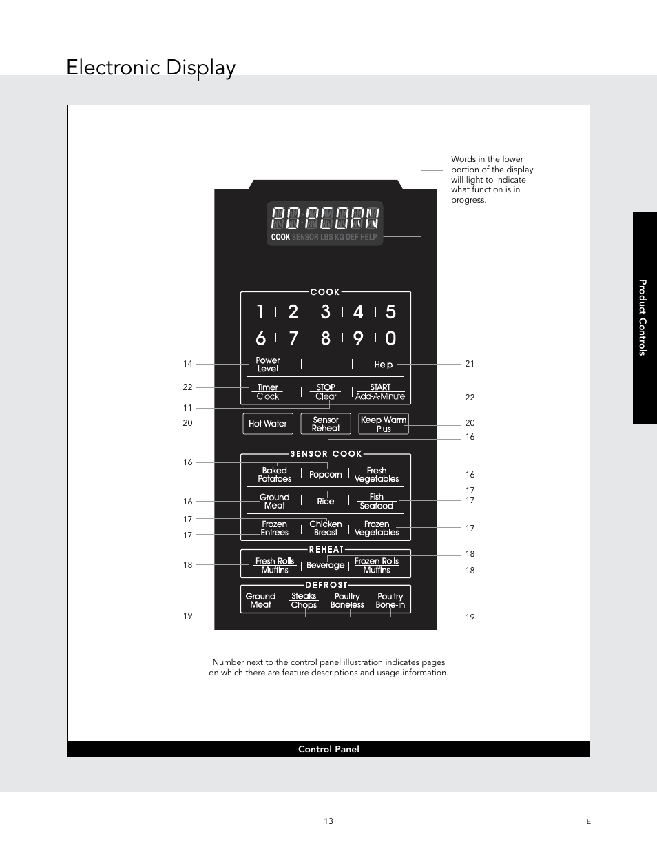 Features electronic display | Viking 24 Inch Countertop Microwave Oven Use and Care User Manual | Page 15 / 88