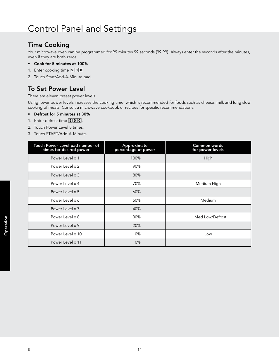 Control panel and settings, Time cooking | Viking 24 Inch Countertop Microwave Oven Use and Care User Manual | Page 16 / 88