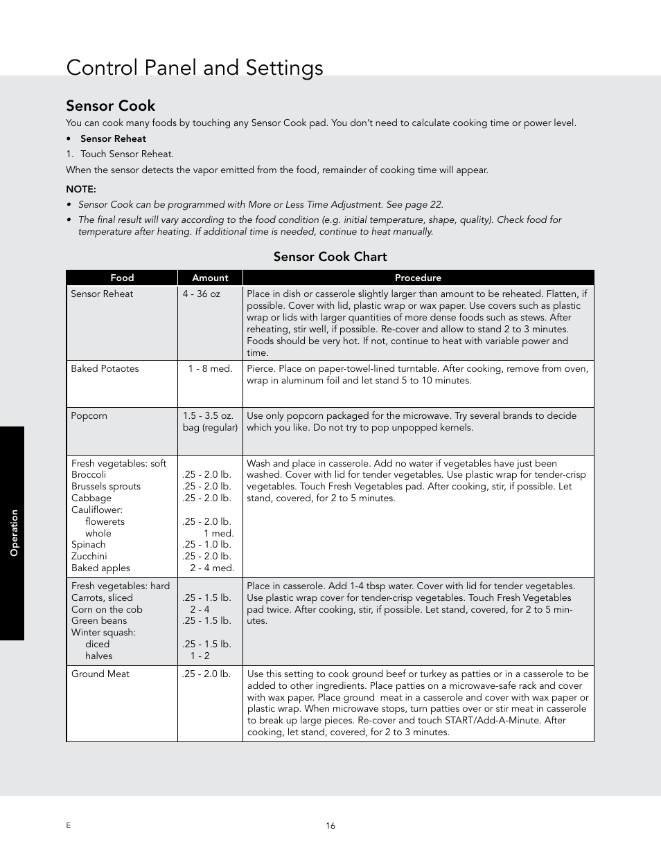 Control panel and settings, Sensor cook, Sensor cook chart | Viking 24 Inch Countertop Microwave Oven Use and Care User Manual | Page 18 / 88