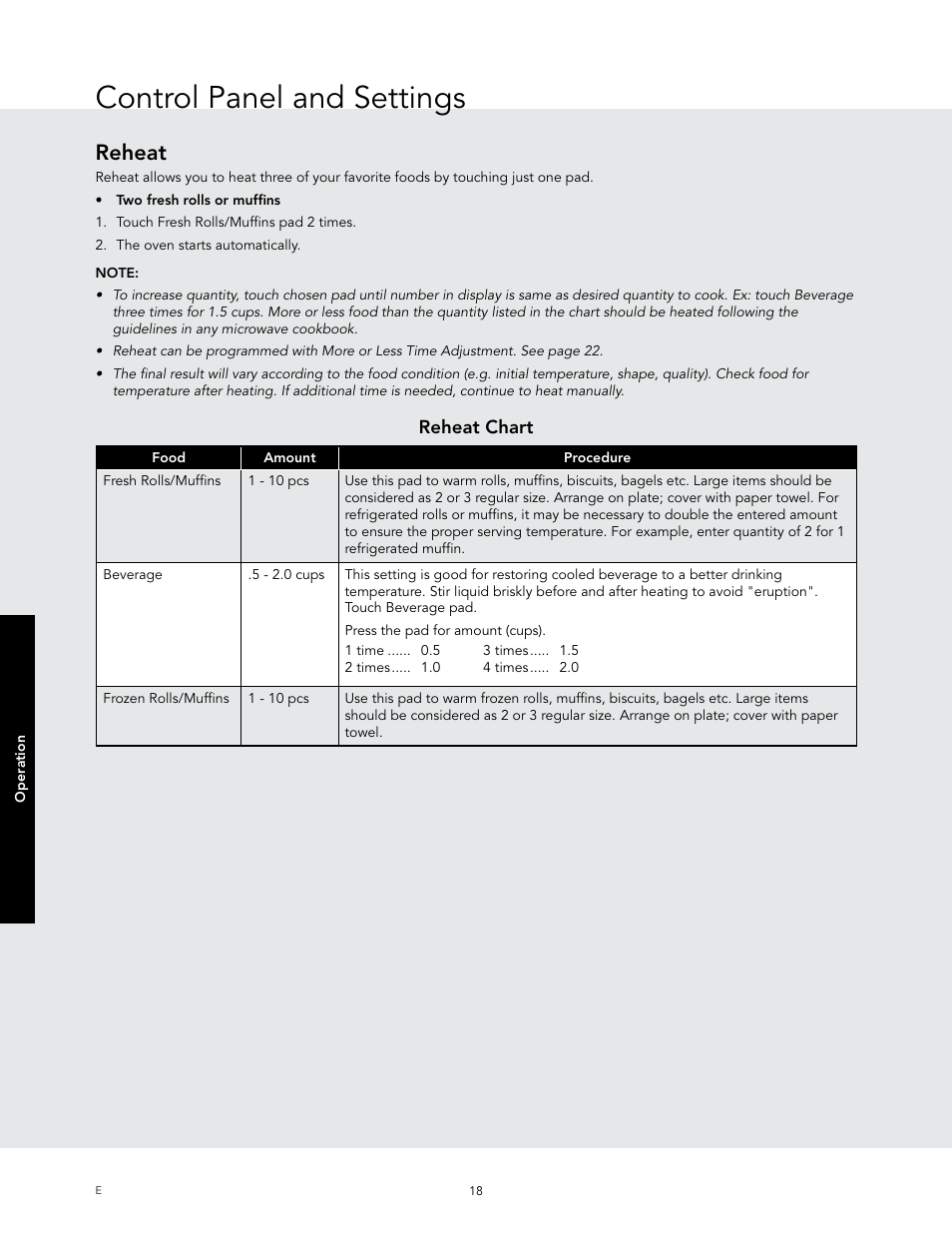 Control panel and settings, Reheat | Viking 24 Inch Countertop Microwave Oven Use and Care User Manual | Page 20 / 88