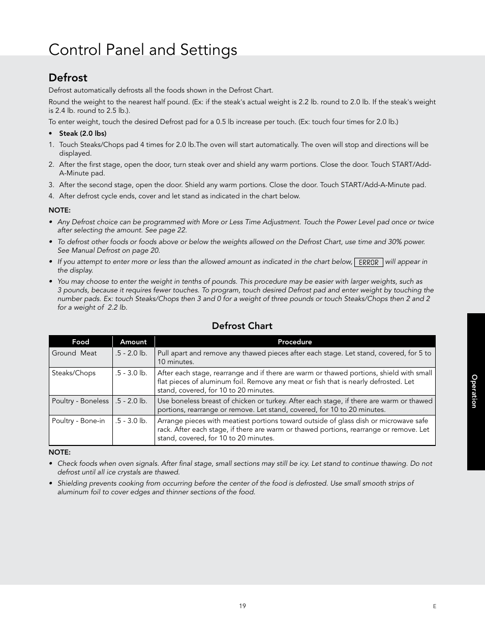 Control panel and settings, Defrost, Defrost chart | Viking 24 Inch Countertop Microwave Oven Use and Care User Manual | Page 21 / 88