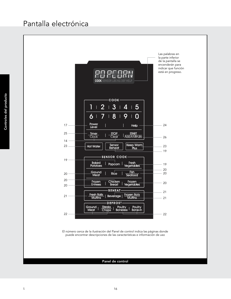 Pantalla electrónica | Viking 24 Inch Countertop Microwave Oven Use and Care User Manual | Page 44 / 88