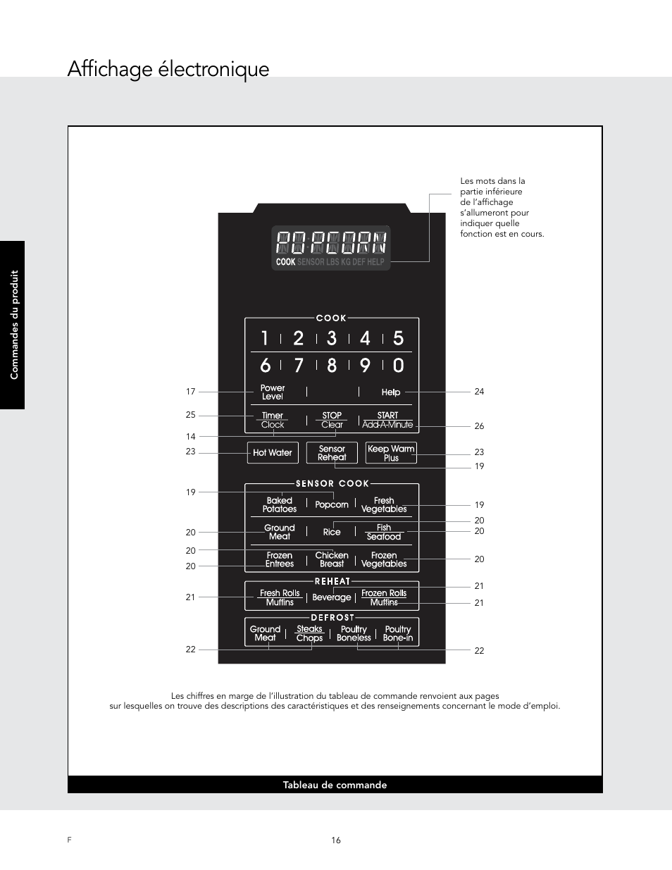 Affichage électronique | Viking 24 Inch Countertop Microwave Oven Use and Care User Manual | Page 74 / 88