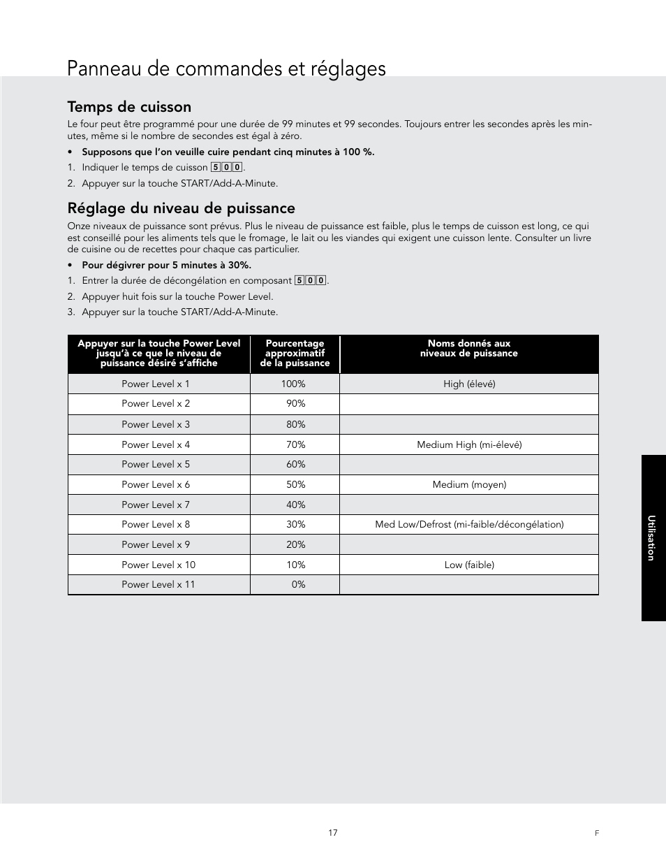 Panneau de commandes et réglages, Temps de cuisson, Réglage du niveau de puissance | Viking 24 Inch Countertop Microwave Oven Use and Care User Manual | Page 75 / 88