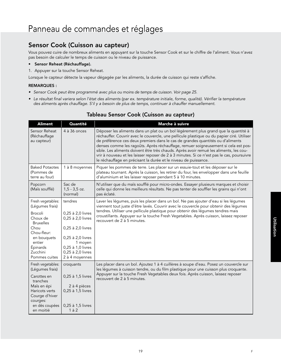 Panneau de commandes et réglages, Sensor cook (cuisson au capteur), Tableau sensor cook (cuisson au capteur) | Viking 24 Inch Countertop Microwave Oven Use and Care User Manual | Page 77 / 88