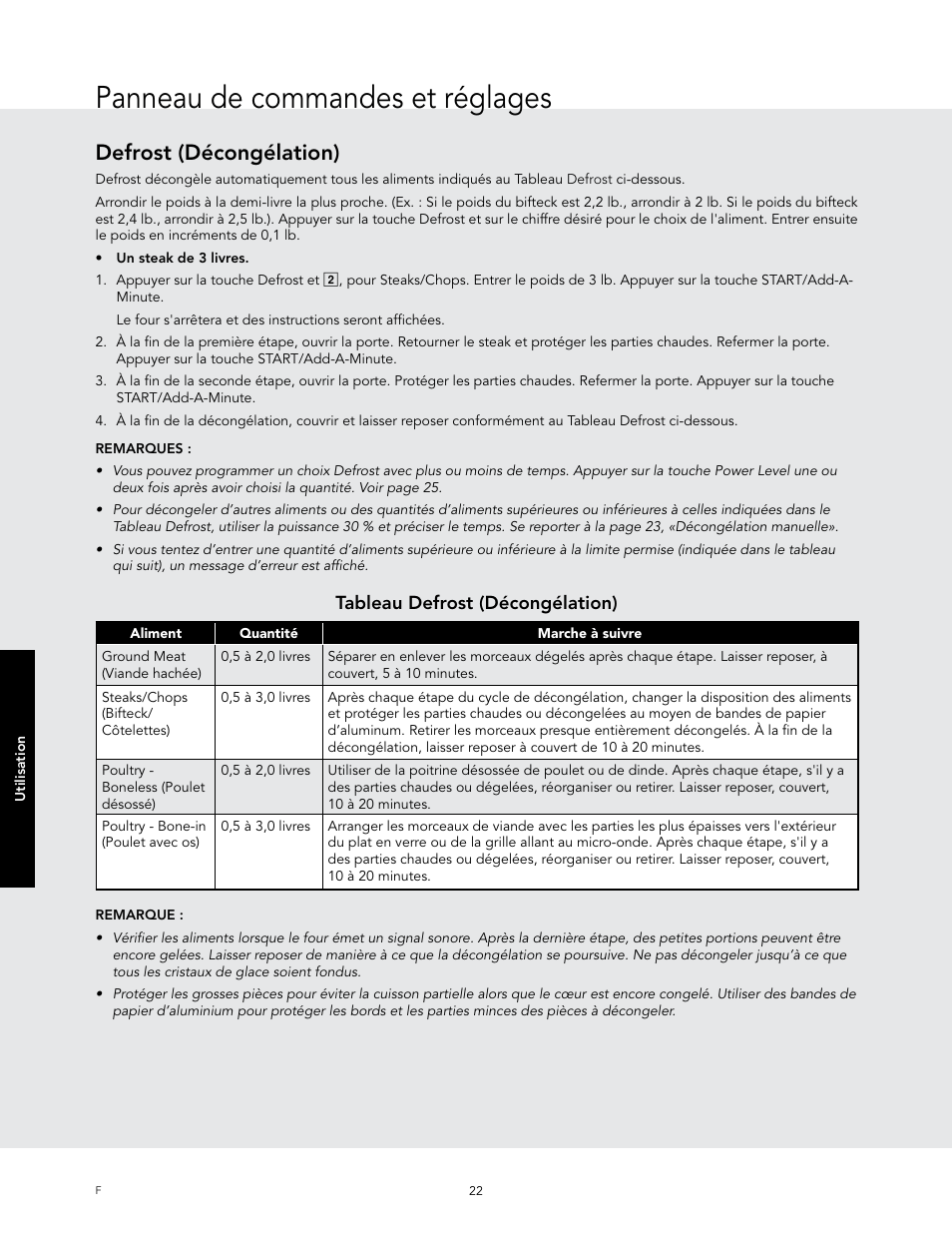 Panneau de commandes et réglages, Defrost (décongélation), Tableau defrost (décongélation) | Viking 24 Inch Countertop Microwave Oven Use and Care User Manual | Page 80 / 88