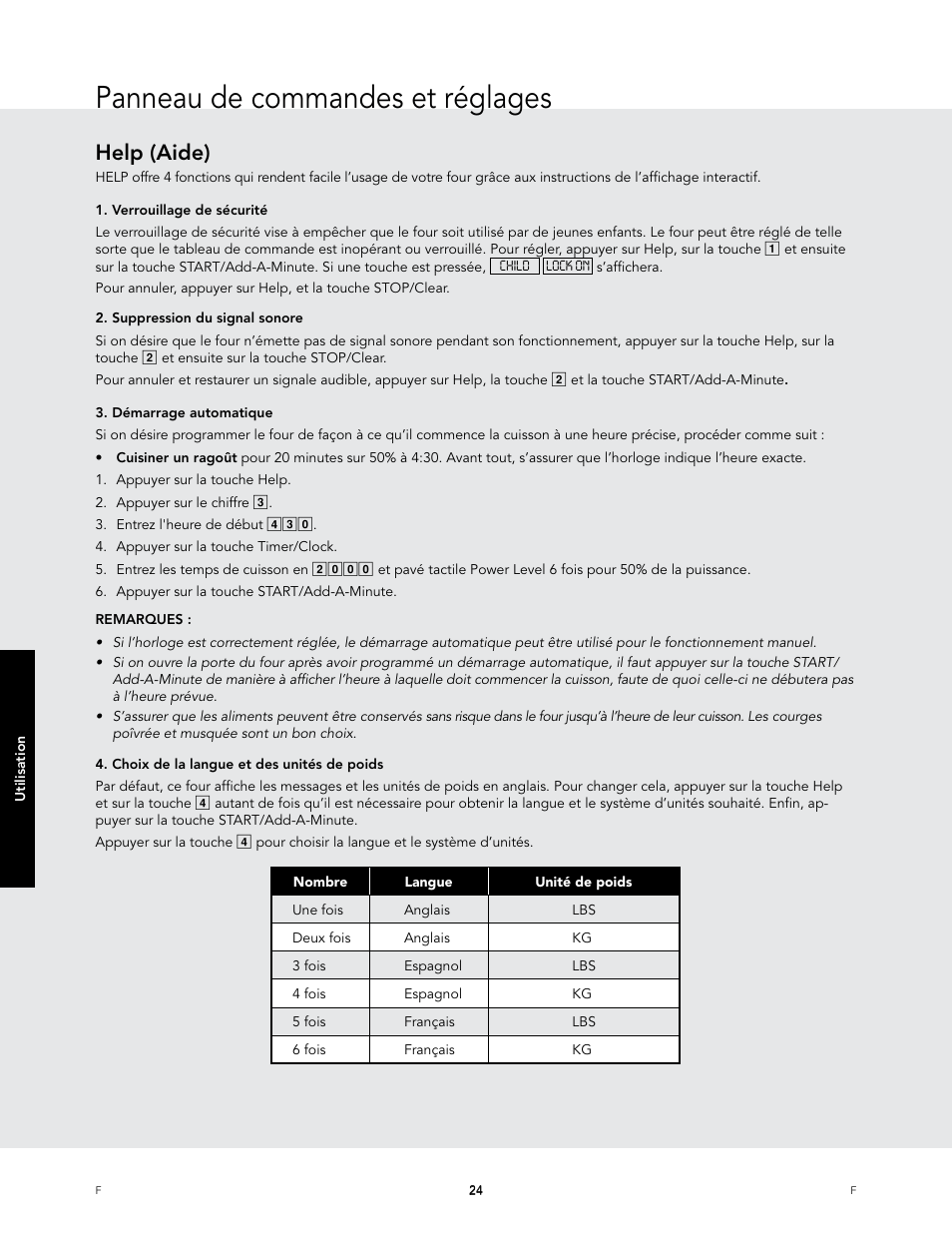 Panneau de commandes et réglages, Help (aide) | Viking 24 Inch Countertop Microwave Oven Use and Care User Manual | Page 82 / 88