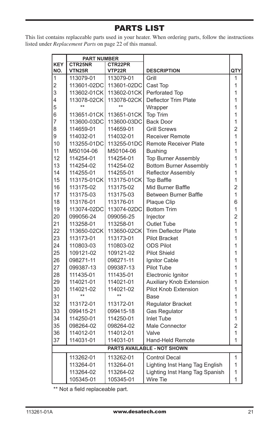 Parts list | Desa VTN25R  ES User Manual | Page 21 / 48