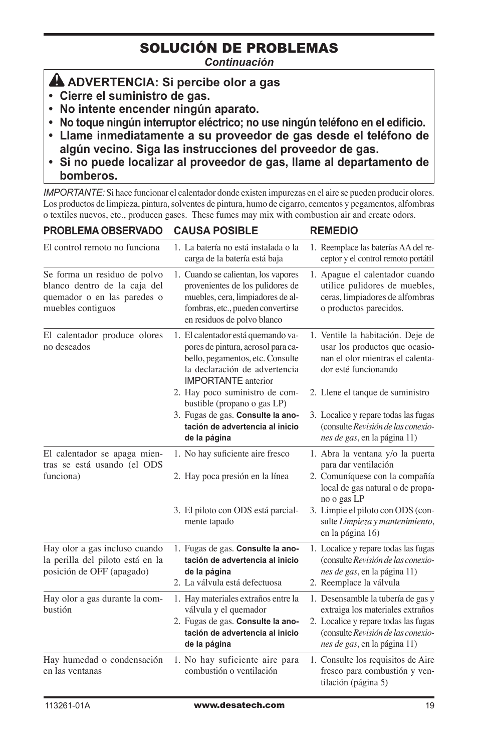 Solución de problemas | Desa VTN25R  ES User Manual | Page 43 / 48
