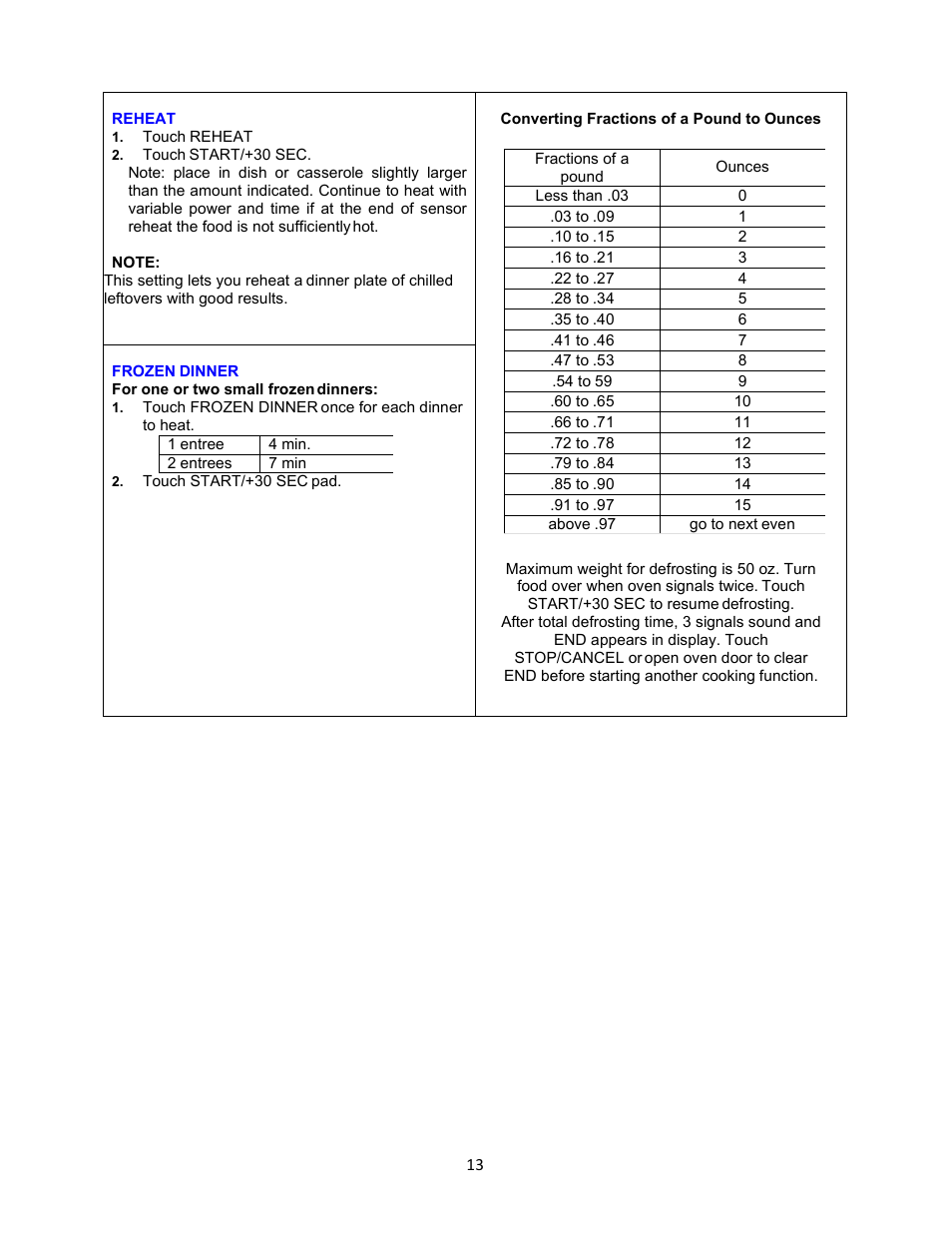 Avanti 18 Inch Countertop Microwave Oven Instruction Guide User Manual | Page 13 / 48