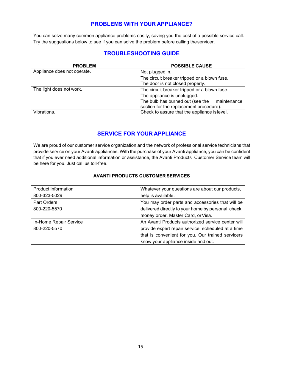 Problems with your appliance, Troubleshooting guide, Avanti products customer services | Avanti 18 Inch Countertop Microwave Oven Instruction Guide User Manual | Page 15 / 48