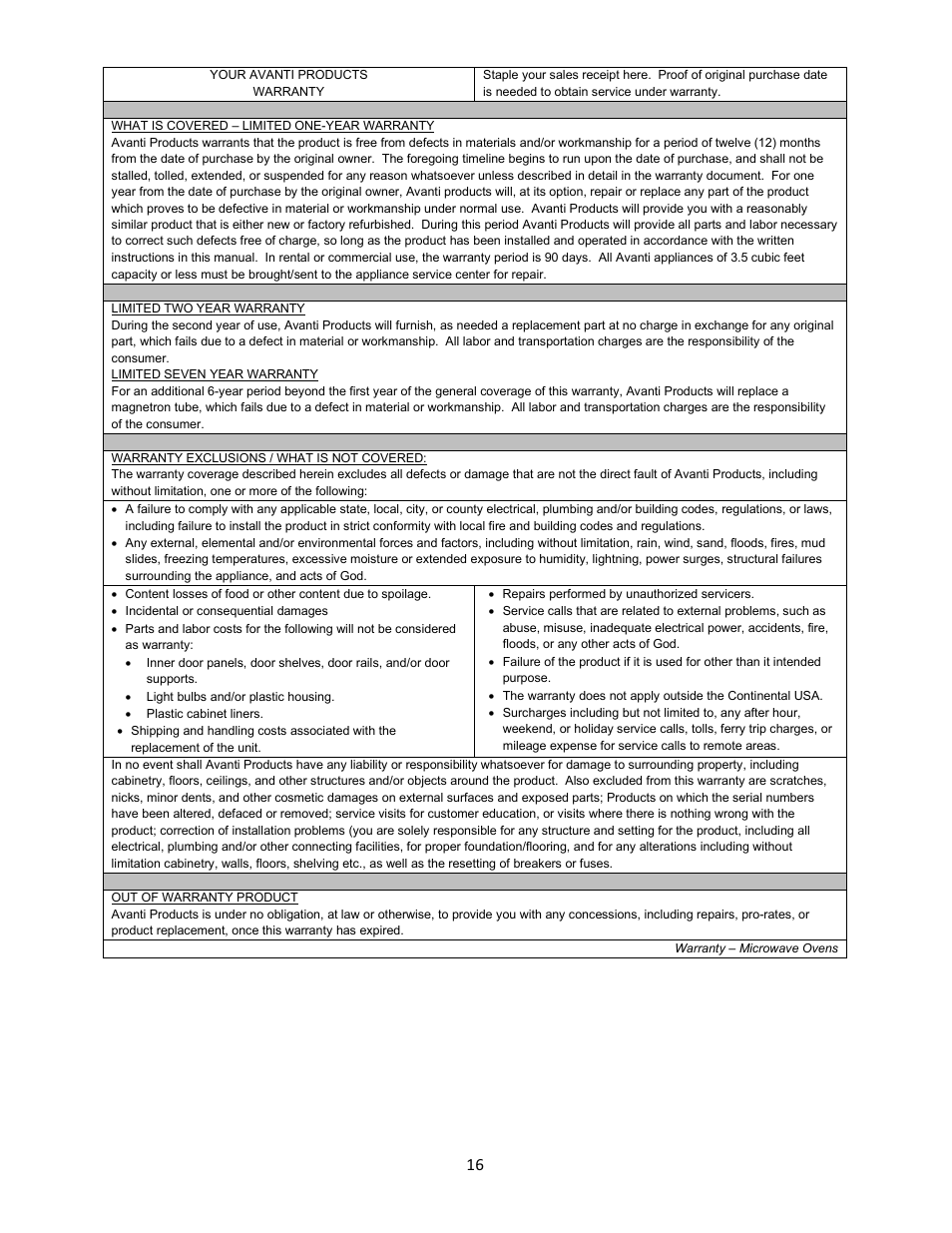 Avanti 18 Inch Countertop Microwave Oven Instruction Guide User Manual | Page 16 / 48