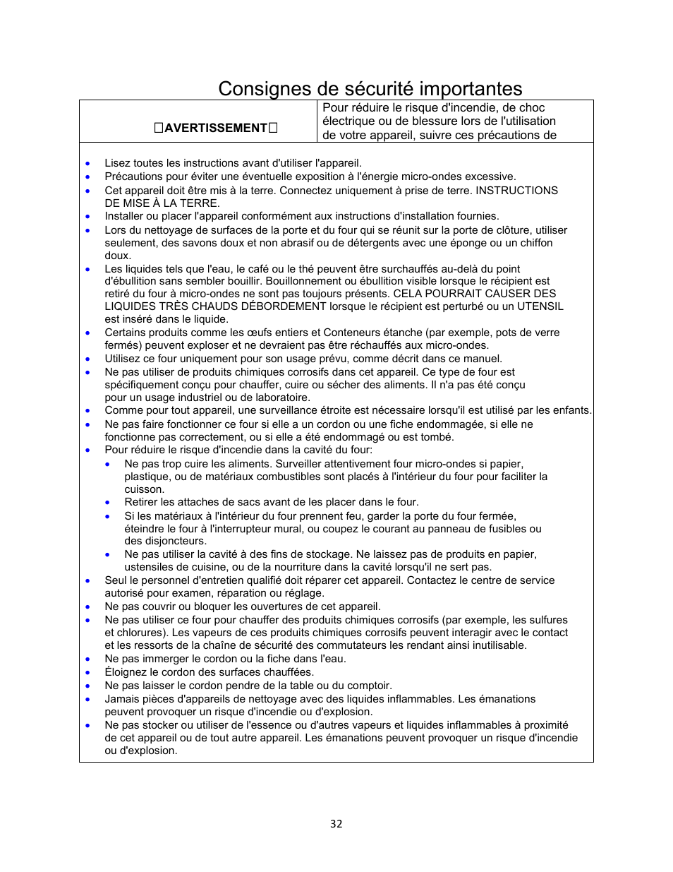 Consignes de sécurité importantes | Avanti 18 Inch Countertop Microwave Oven Instruction Guide User Manual | Page 32 / 48