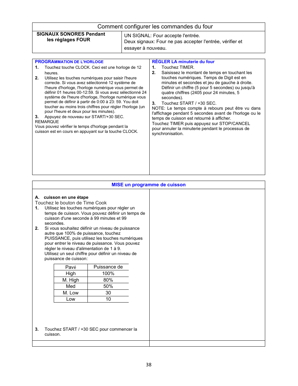 Comment configurer les commandes du four | Avanti 18 Inch Countertop Microwave Oven Instruction Guide User Manual | Page 38 / 48