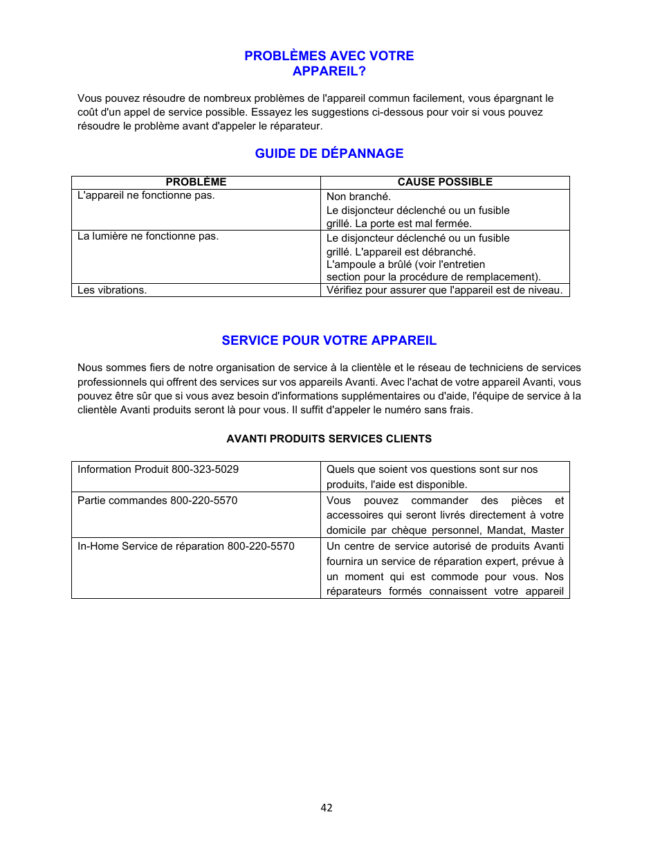 Problèmes avec votre appareil, Guide de dépannage, Avanti produits services clients | Avanti 18 Inch Countertop Microwave Oven Instruction Guide User Manual | Page 42 / 48