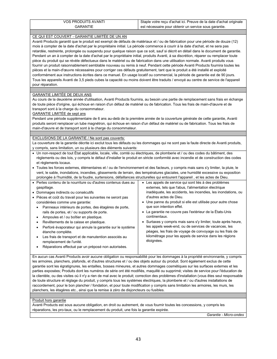 Avanti 18 Inch Countertop Microwave Oven Instruction Guide User Manual | Page 43 / 48