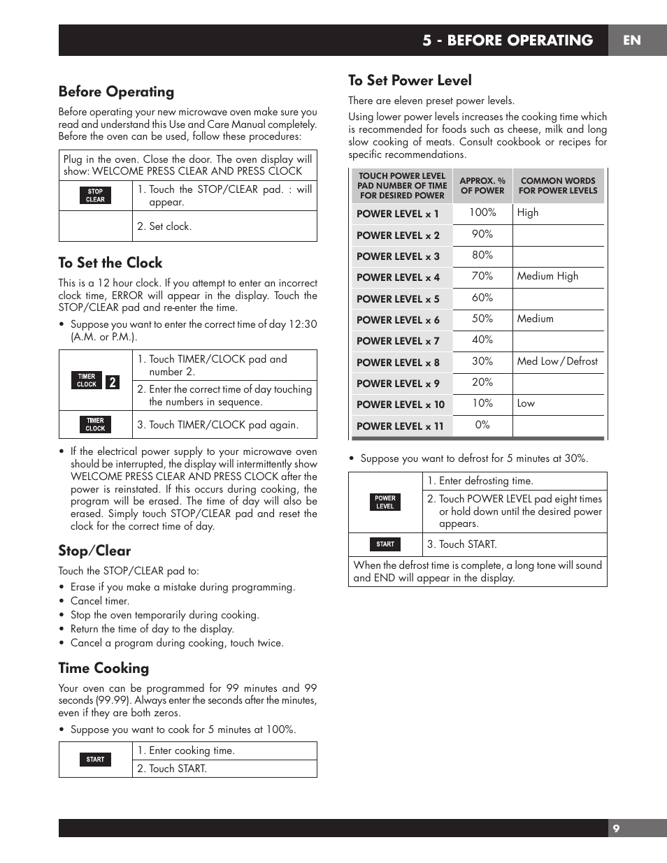 Before operating, Stop/clear, Time cooking | 5 - before operating | Fulgor Milano 24 Inch Countertop Microwave Oven Use and Care Manual User Manual | Page 11 / 56