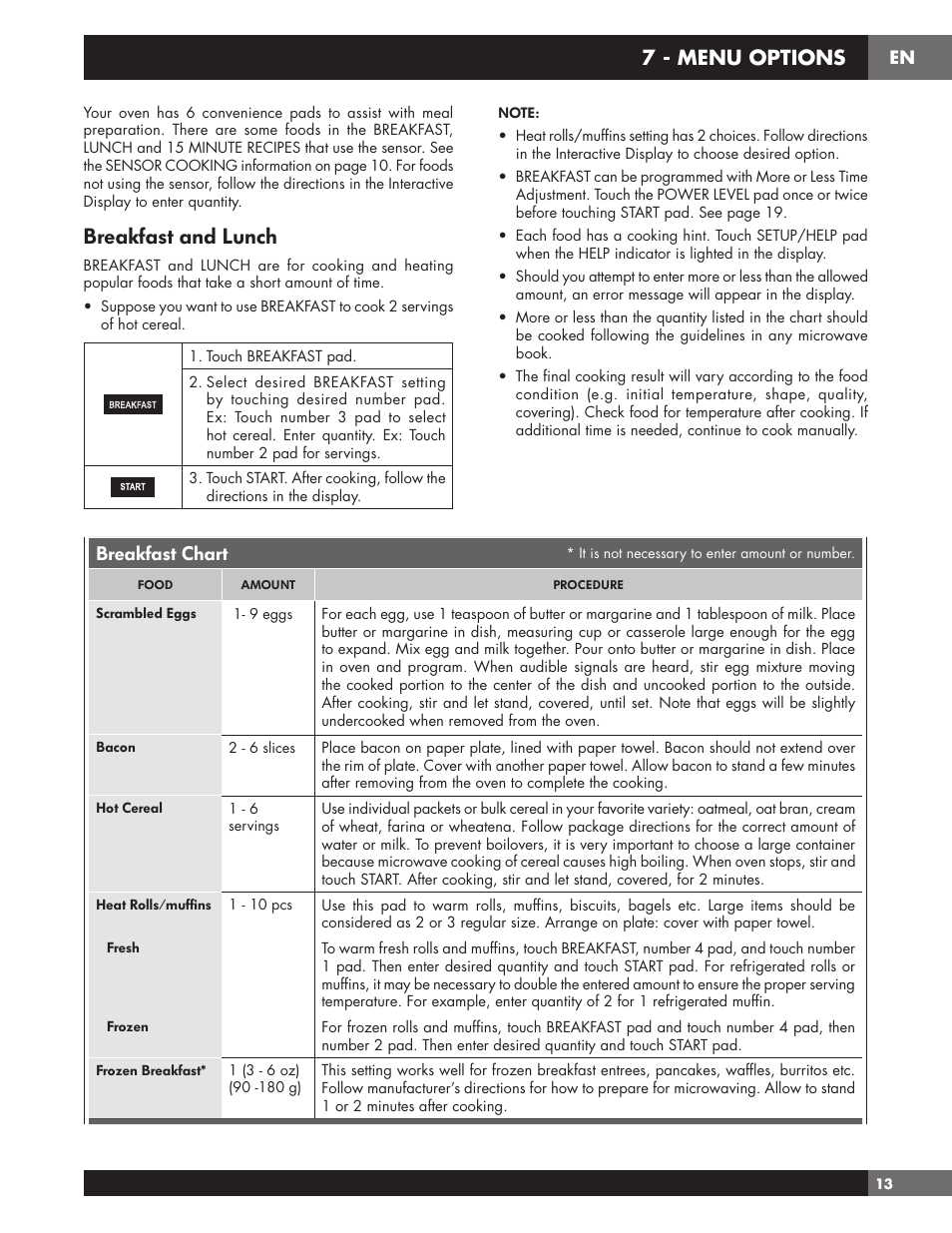 Breakfast and lunch, 7 - menu options, Breakfast chart | Fulgor Milano 24 Inch Countertop Microwave Oven Use and Care Manual User Manual | Page 15 / 56