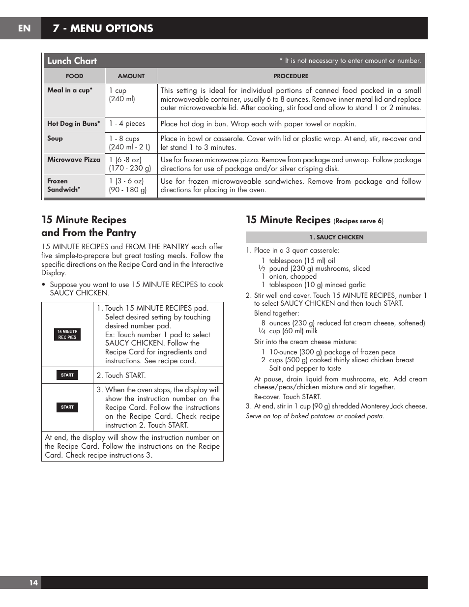 15 minute recipes and from the pantry, 15 minute recipes, 7 - menu options | Lunch chart | Fulgor Milano 24 Inch Countertop Microwave Oven Use and Care Manual User Manual | Page 16 / 56