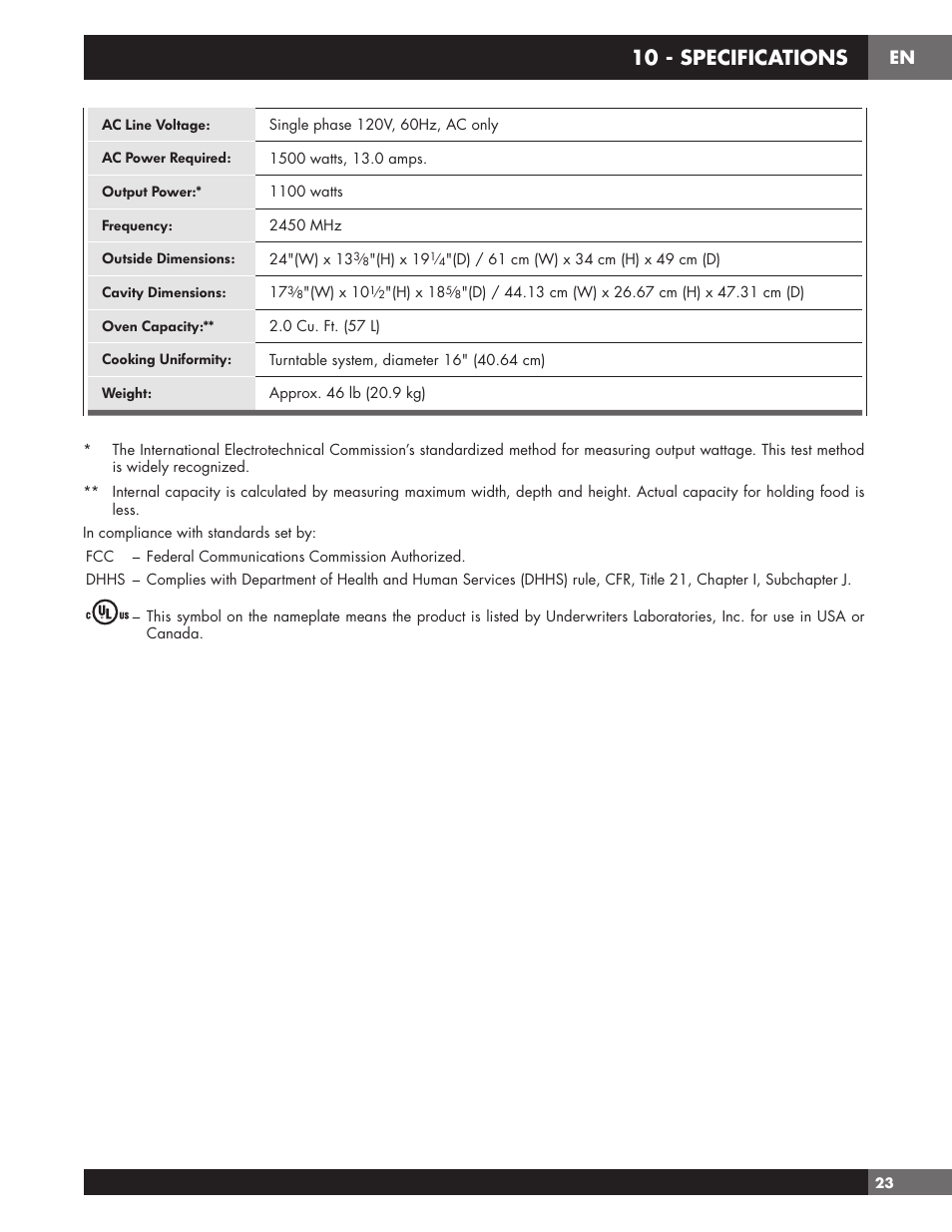 10 - specifications | Fulgor Milano 24 Inch Countertop Microwave Oven Use and Care Manual User Manual | Page 25 / 56