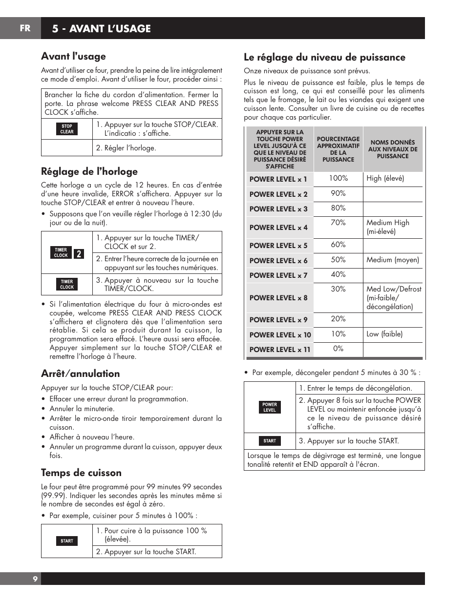 Avant l’usage, Réglage de l’horloge, Arrêt/annulation | Temps de cuisson, Le réglage du niveau de puissance, 5 - avant l’usage | Fulgor Milano 24 Inch Countertop Microwave Oven Use and Care Manual User Manual | Page 36 / 56