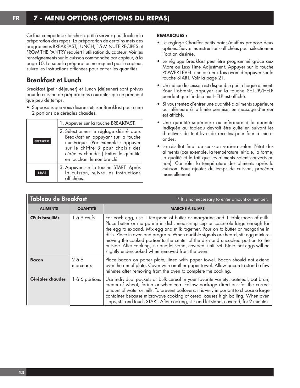 Breakfast et lunch, 7 - menu options (options du repas), Tableau de breakfast | Fulgor Milano 24 Inch Countertop Microwave Oven Use and Care Manual User Manual | Page 40 / 56