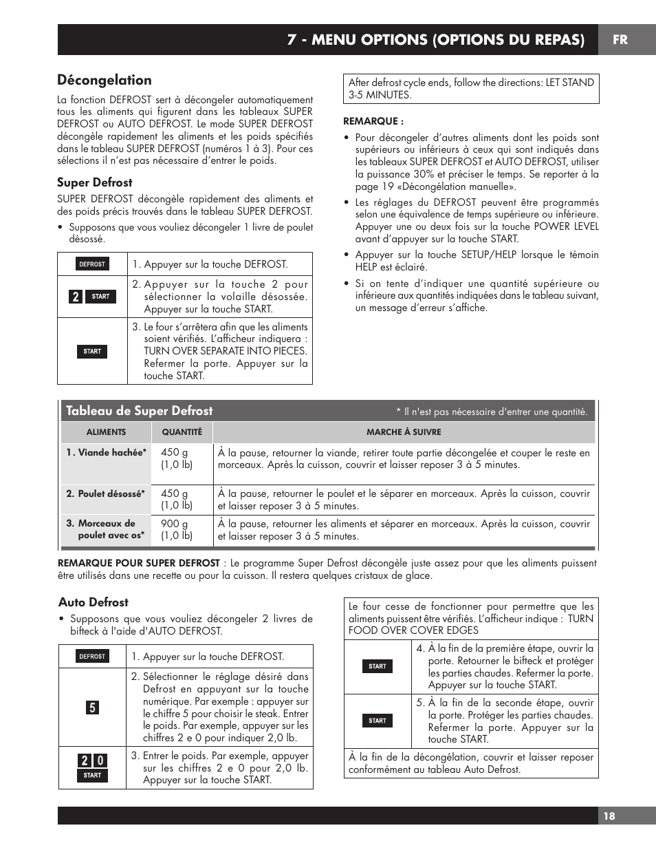 Décongelation, 7 - menu options (options du repas), Tableau de super defrost | Super defrost, Auto defrost | Fulgor Milano 24 Inch Countertop Microwave Oven Use and Care Manual User Manual | Page 45 / 56