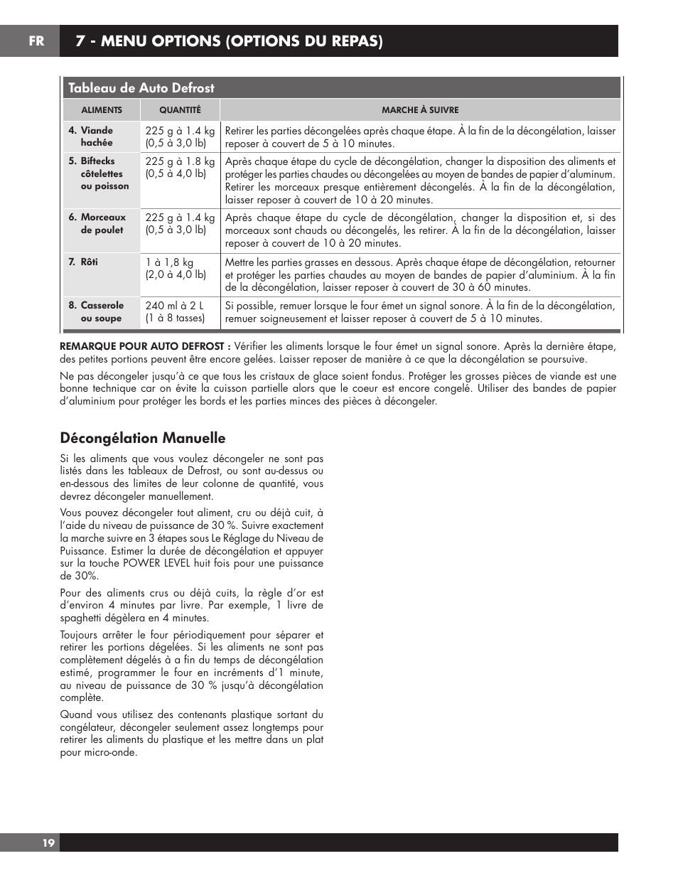 Décongélation manuelle, 7 - menu options (options du repas), Tableau de auto defrost | Fulgor Milano 24 Inch Countertop Microwave Oven Use and Care Manual User Manual | Page 46 / 56