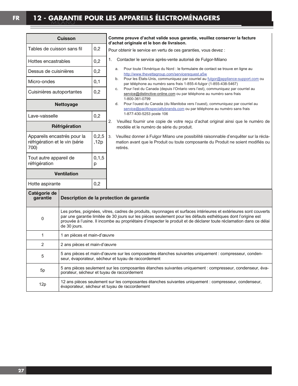 12 - garantie pour les appareils électroménagers, Garantie pour les appareils électroménagers | Fulgor Milano 24 Inch Countertop Microwave Oven Use and Care Manual User Manual | Page 54 / 56