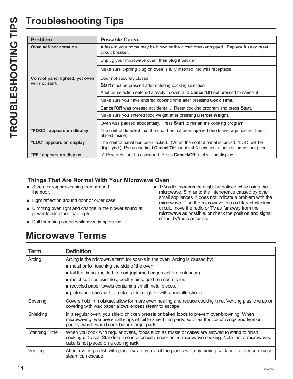 Troubleshooting tips troubleshooting tips, Microwave terms | GE 0.7 cu. ft. Countertop Microwave Oven Owner Manual User Manual | Page 14 / 32