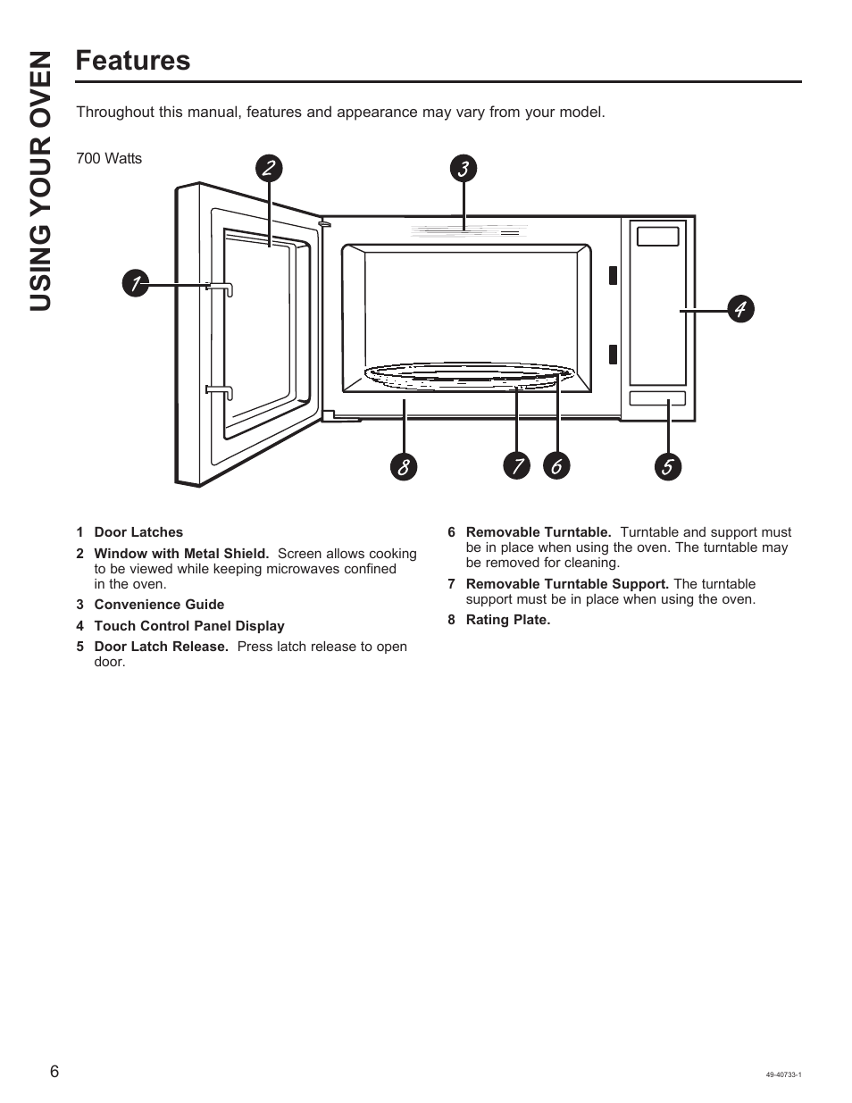 Using your oven, Features | GE 0.7 cu. ft. Countertop Microwave Oven Owner Manual User Manual | Page 6 / 32