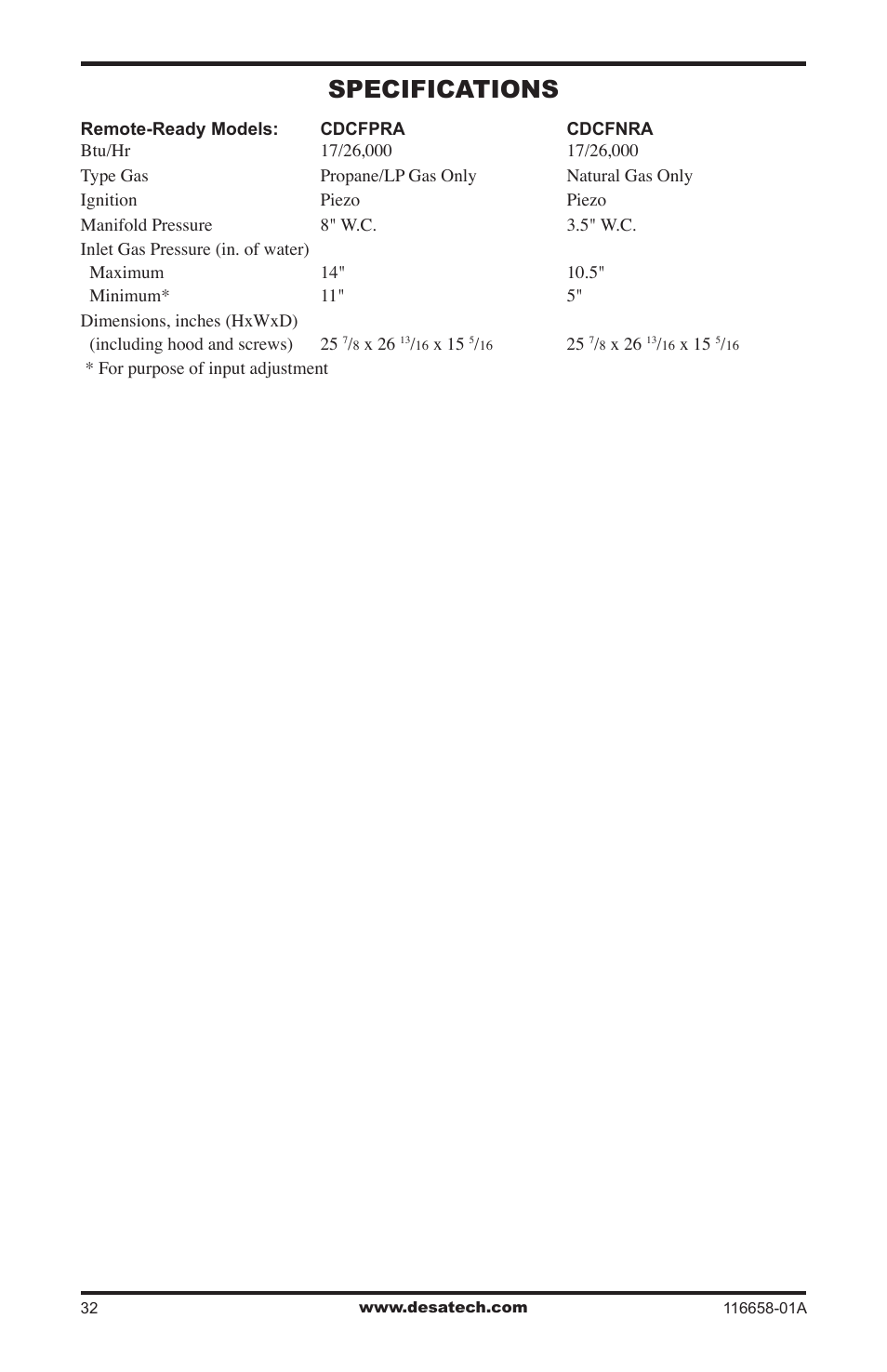Specifications | Desa CDCFNRA User Manual | Page 32 / 40