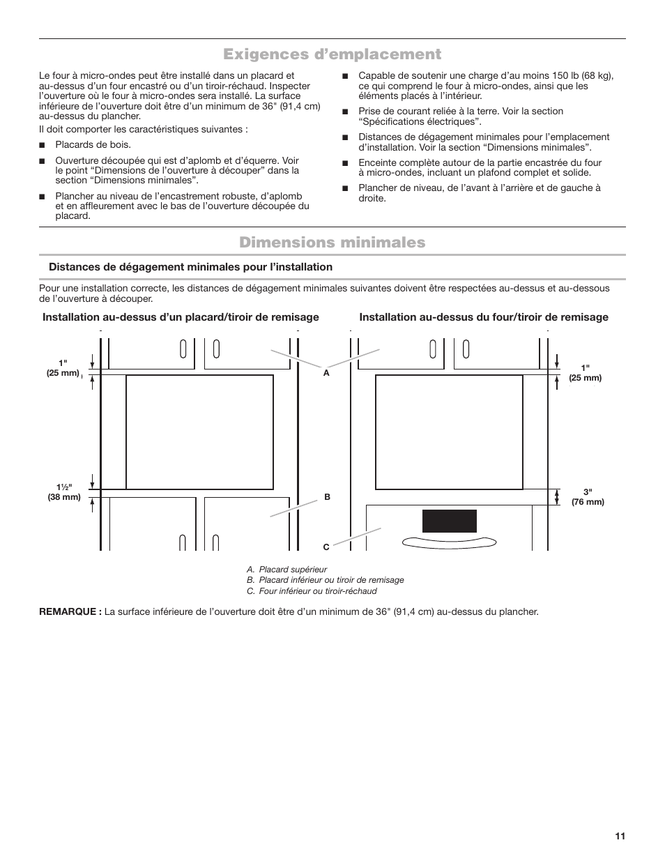 Exigences d’emplacement dimensions minimales, Dimensions minimales, Exigences d’emplacement | JennAir Stainless Steel Series 25 Inch Countertop Convection Microwave Oven Flush Installation Sheet User Manual | Page 11 / 20