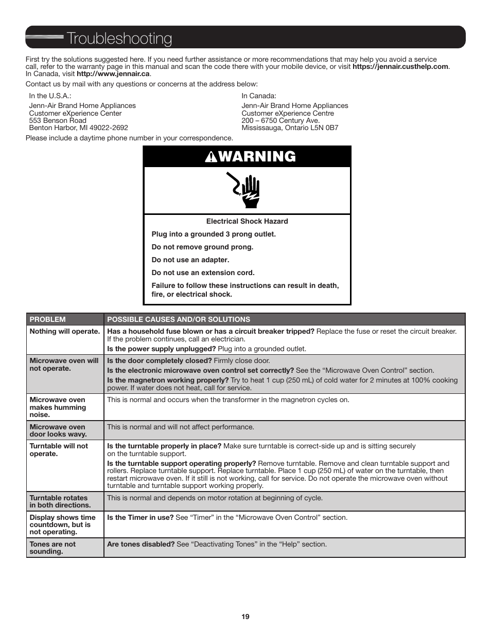 Troubleshooting, Warning | JennAir Stainless Steel Series 25 Inch Countertop Convection Microwave Oven Use and Care Guide User Manual | Page 19 / 48