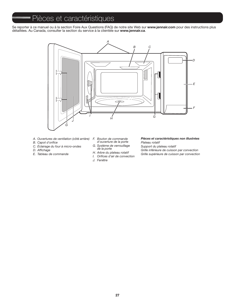 Pièces et caractéristiques | JennAir Stainless Steel Series 25 Inch Countertop Convection Microwave Oven Use and Care Guide User Manual | Page 27 / 48