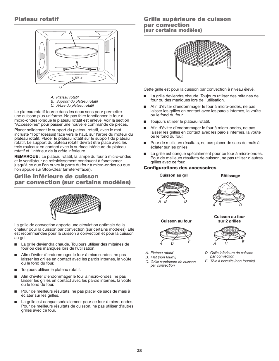 Plateau rotatif, Grille supérieure de cuisson par convection, Sur certains modèles) | JennAir Stainless Steel Series 25 Inch Countertop Convection Microwave Oven Use and Care Guide User Manual | Page 28 / 48