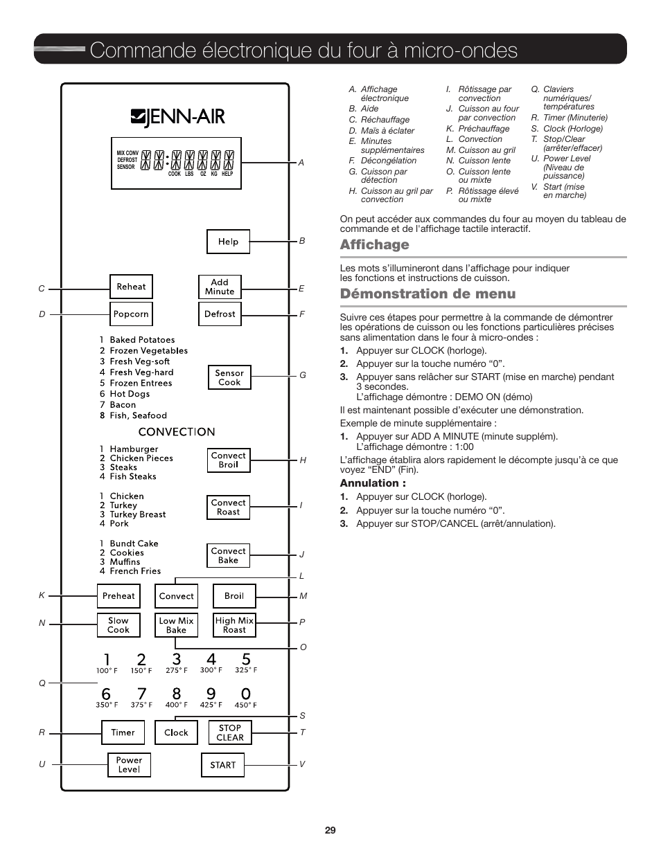 Commande électronique du four à micro-ondes, Affichage, Démonstration de menu | Commande électronique du, Four à micro-ondes, Affichage démonstration de menu | JennAir Stainless Steel Series 25 Inch Countertop Convection Microwave Oven Use and Care Guide User Manual | Page 29 / 48