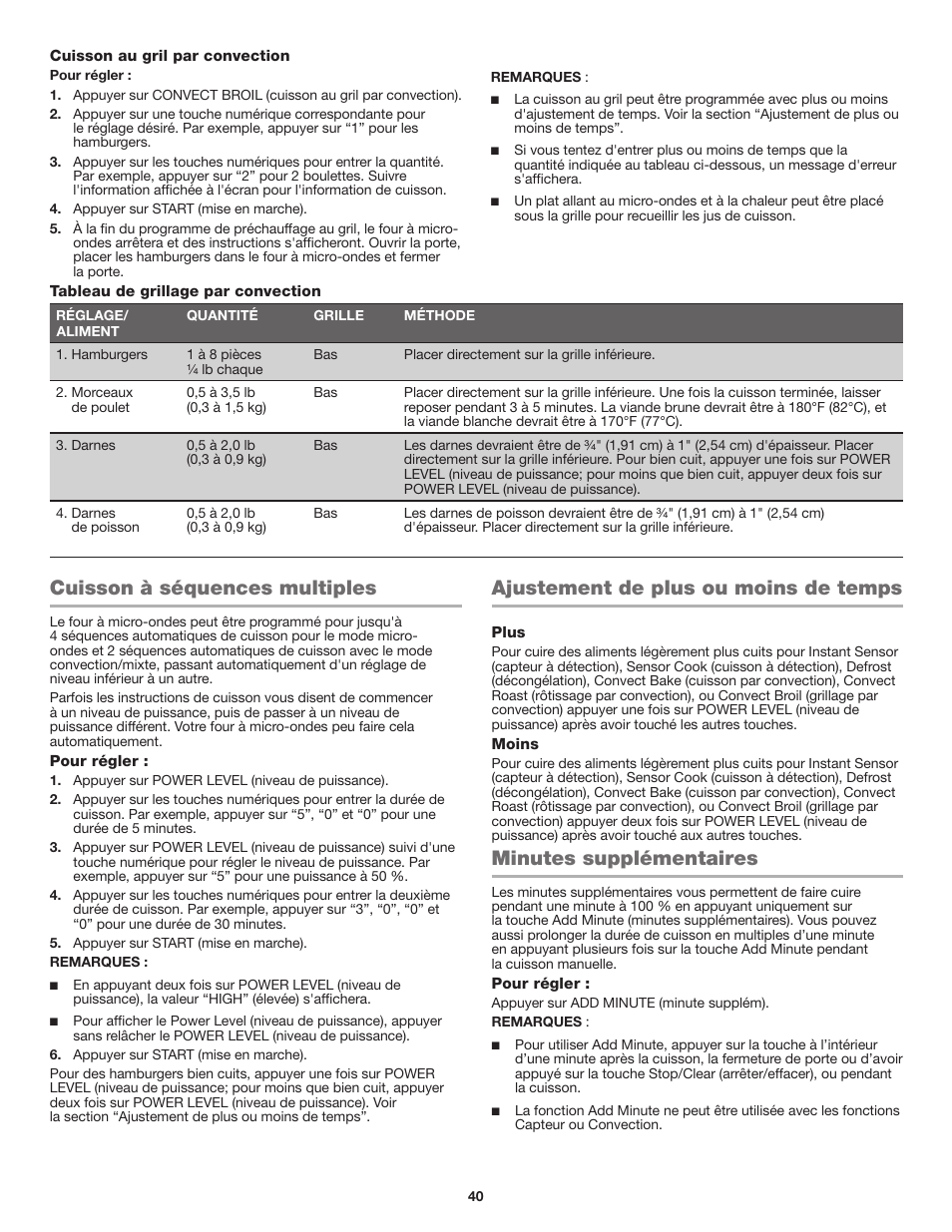 Cuisson à séquences multiples, Ajustement de plus ou moins de temps, Minutes supplémentaires | JennAir Stainless Steel Series 25 Inch Countertop Convection Microwave Oven Use and Care Guide User Manual | Page 40 / 48